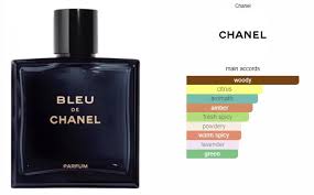 Bleu de Chanel Parfum Chanel for men